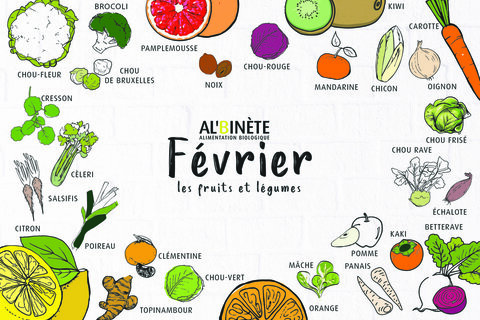 Les fruits et légumes au cœur de l’hiver