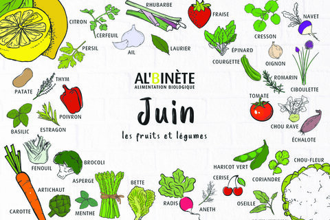 Les fruits et légumes du mois de juin